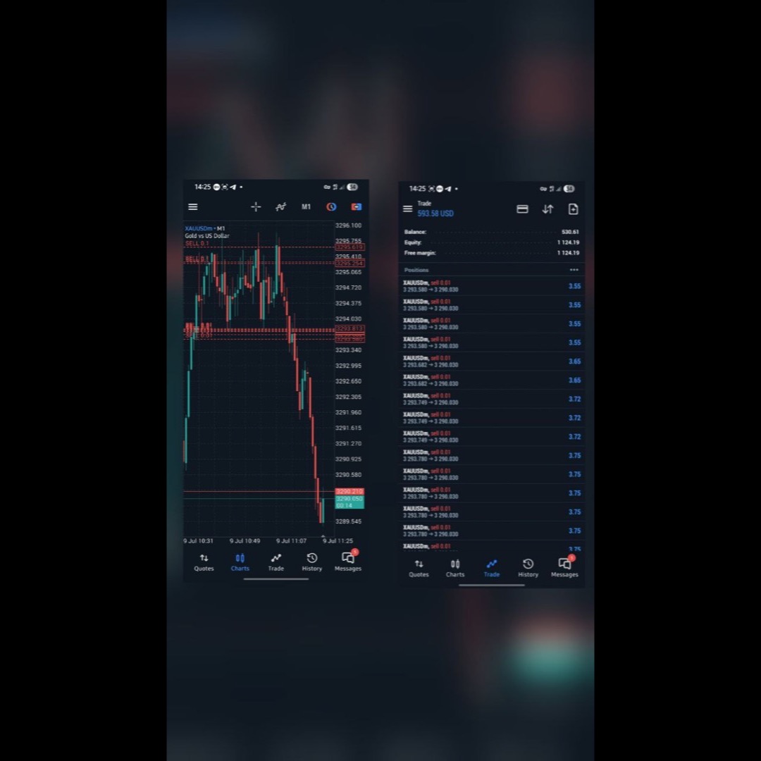 XAUUSD trading screenshot